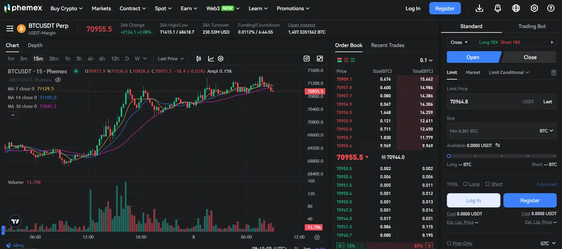 phemex ui