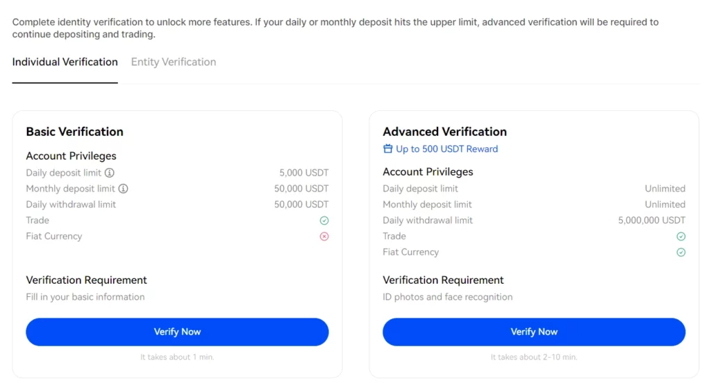bingx kyc